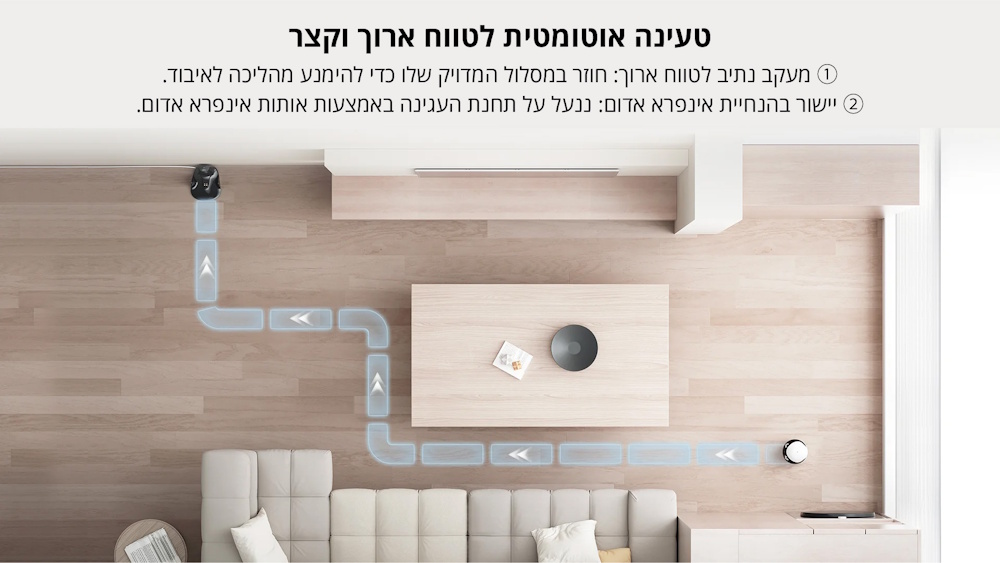 טעינה אוטומטית לטווח ארוך וקצר