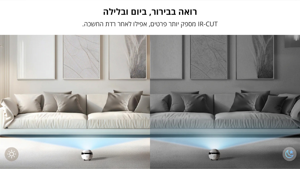 IR-CUT מספק יותר פרטים, ביום ובלילה