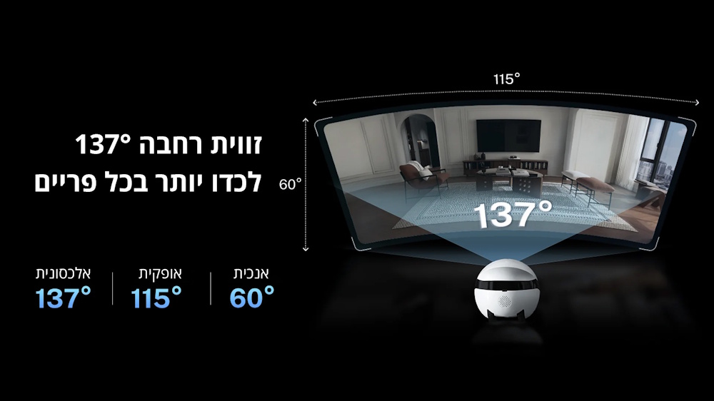 זווית רחבה 137 מעלות