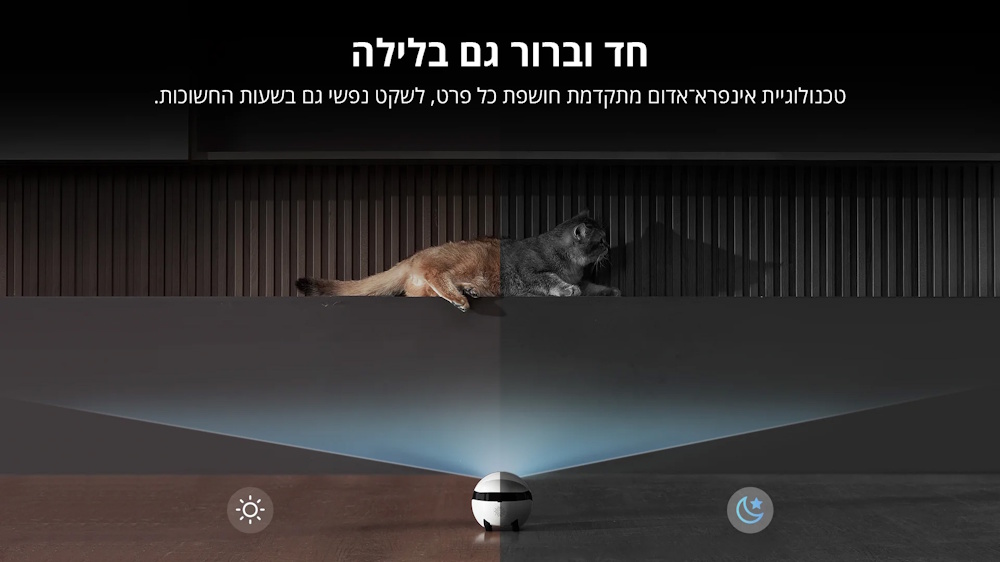 חד וברור גם בלילה: טכנולוגיית אינפרא אדום מתקדמת חושפת כל פרט גם בשעות החשוכות