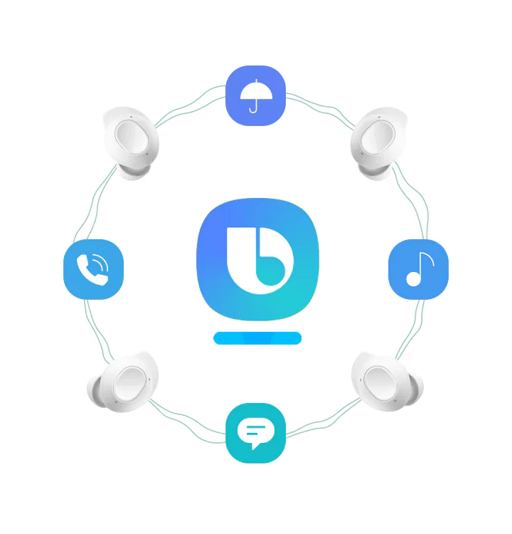 ������� Samsung Galaxy Buds FE SM-R400 True Wireless ������ - samsung - ������� SAMSUNG20