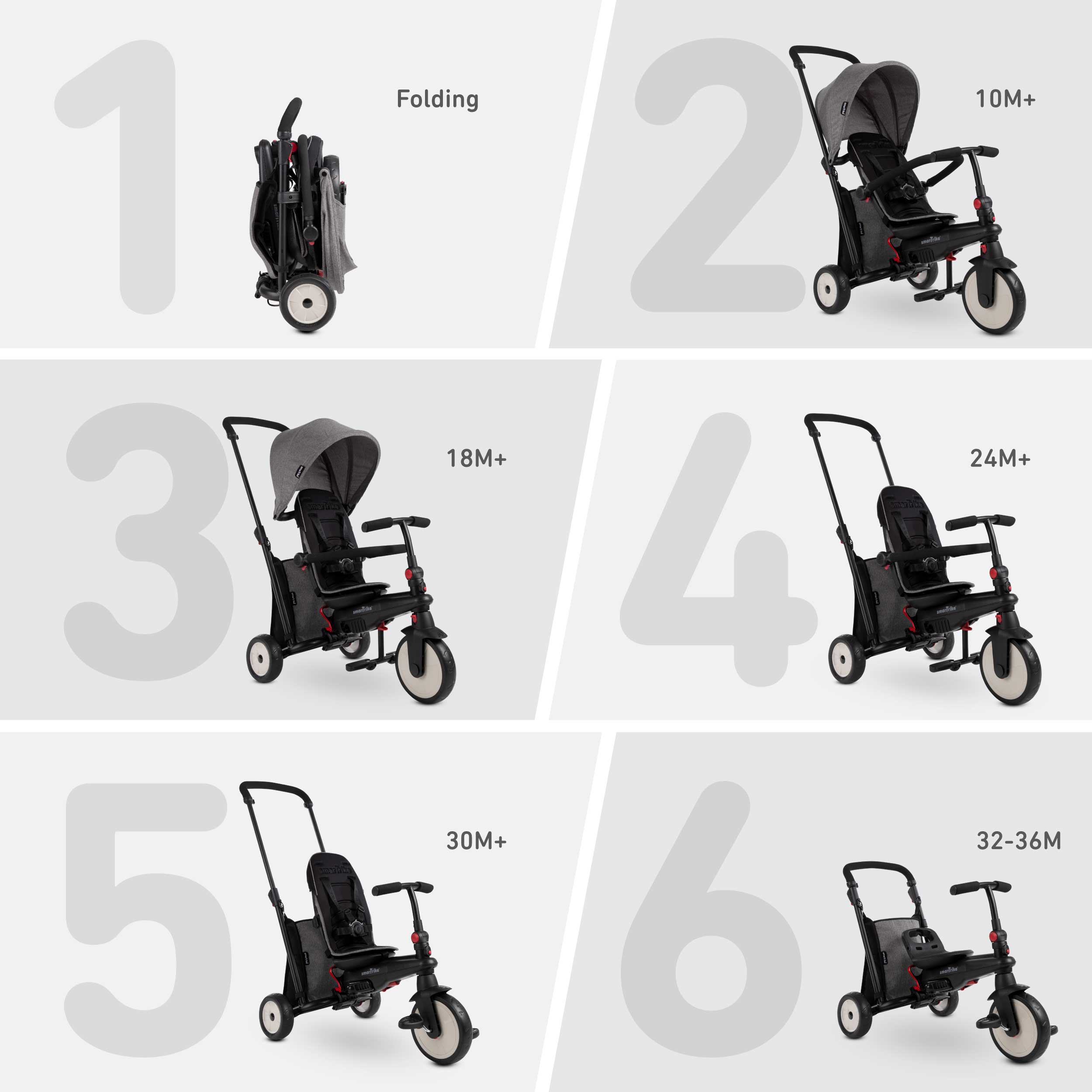 תלת אופן מתקפל 6 ב-1 smartrike